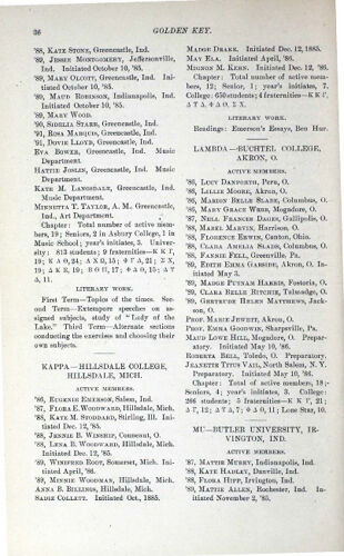 Chapter Record for 1885-86: Kappa - Hillsdale College (image)